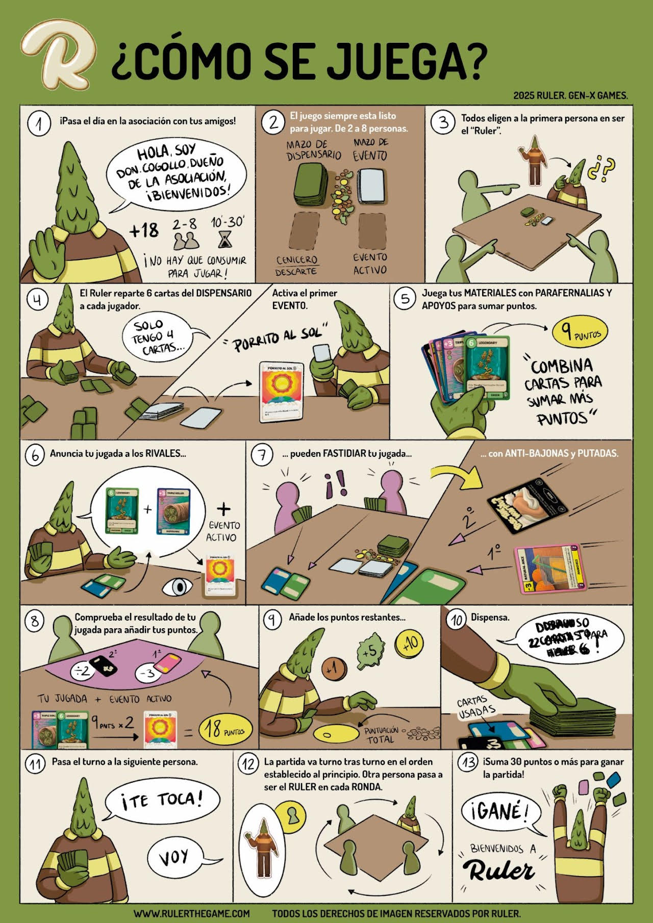 Ruler: The Game - Juego de Mesa de Cartas - Imagen 2